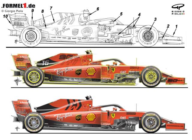 Was ist neu am Ferrari SF1000 für die Formel-1-Saison 2020? Das hat sich unser Technikexperte Giorgio Piola genau angesehen. Hier ist seine Analyse zum Neuwagen von Sebastian Vettel und Charles Leclerc!