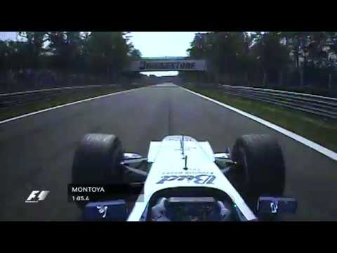 The Fastest Lap in F1 History* | Montoya at Monza 2004