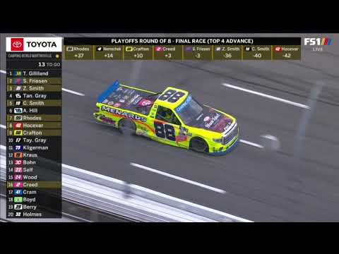 CRASH WITH 15 LAPS TO GO – 2021 UNITED RENTALS 200 NASCAR TRUCK SERIES AT MARTINSVILLE
