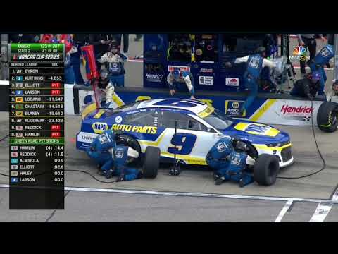 STAGE 2 GREEN FLAG PIT STOPS – 2021 HOLLYWOOD CASINO 400 NASCAR CUP SERIES AT KANSAS