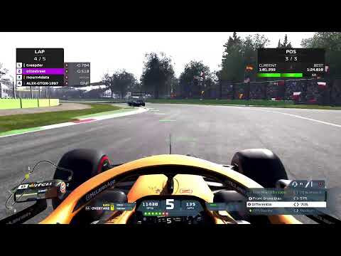 Casual F1 with close friends pt7