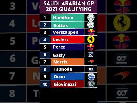 F1 qualifying results: Starting grid for Saudi Arabian GP 2021 as Verstappen crash hands Lewis pole.