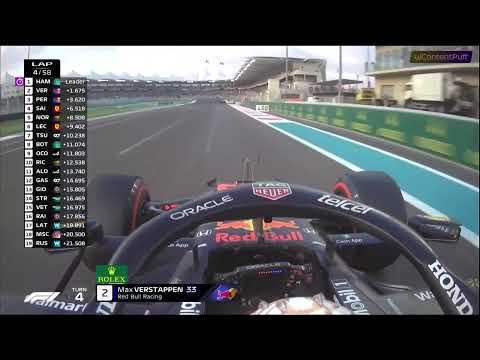 Max Verstappen radio on no investigation necessary – Abu Dhabi F1