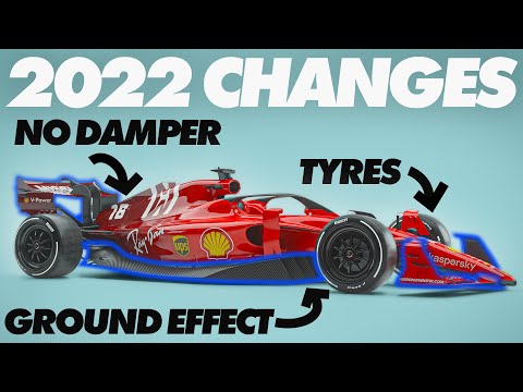 Everything You Need to Know about F1 Cars in 2022