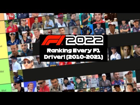 F1 2022: RANKING EVERY F1 DRIVER! Knowing Wheel F1 Podcast #37