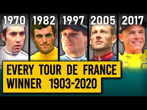 Tour de France Winners Every Year (1903-2020) #TDF2021